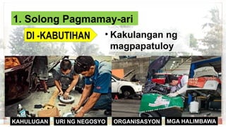 ORGANISASYON
KAHULUGAN MGA HALIMBAWA
URI NG NEGOSYO
1. Solong Pagmamay-ari
DI -KABUTIHAN • Kakulangan ng
magpapatuloy
 