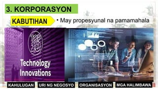 ORGANISASYON
KAHULUGAN MGA HALIMBAWA
URI NG NEGOSYO
3. KORPORASYON
KABUTIHAN • May propesyunal na pamamahala
 