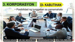 ORGANISASYON
KAHULUGAN MGA HALIMBAWA
URI NG NEGOSYO
3. KORPORASYON DI- KABUTIHAN
• Posibilidad ng tunggalian sa pamamahala
 
