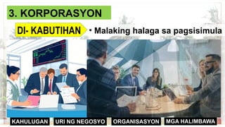ORGANISASYON
KAHULUGAN MGA HALIMBAWA
URI NG NEGOSYO
3. KORPORASYON
DI- KABUTIHAN • Malaking halaga sa pagsisimula
 