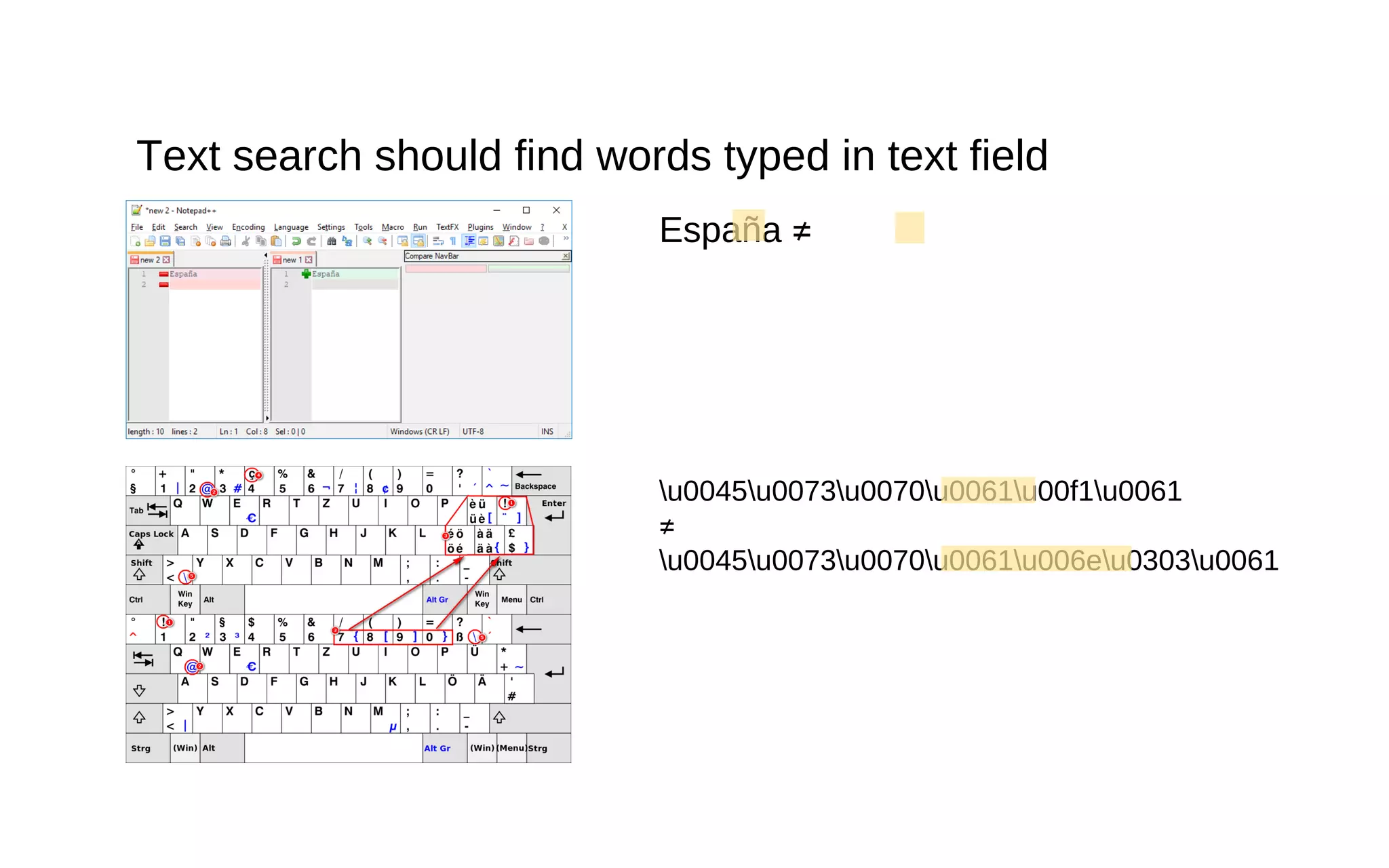 Text search should find words typed in text field
España ≠
u0045u0073u0070u0061u00f1u0061
≠
u0045u0073u0070u0061u006eu0303u0061
 