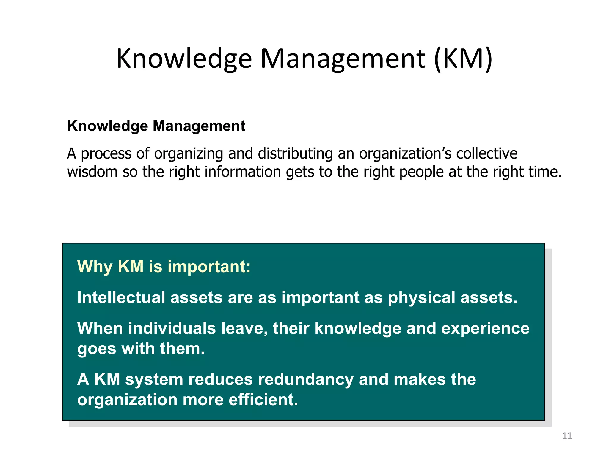 Knowledge Management (KM) Why KM is important: Intellectual assets are as important as physical assets. When individuals leave, their knowledge and experience goes with them. A KM system reduces redundancy and makes the organization more efficient. Knowledge Management A process of organizing and distributing an organization’s collective wisdom so the right information gets to the right people at the right time. 