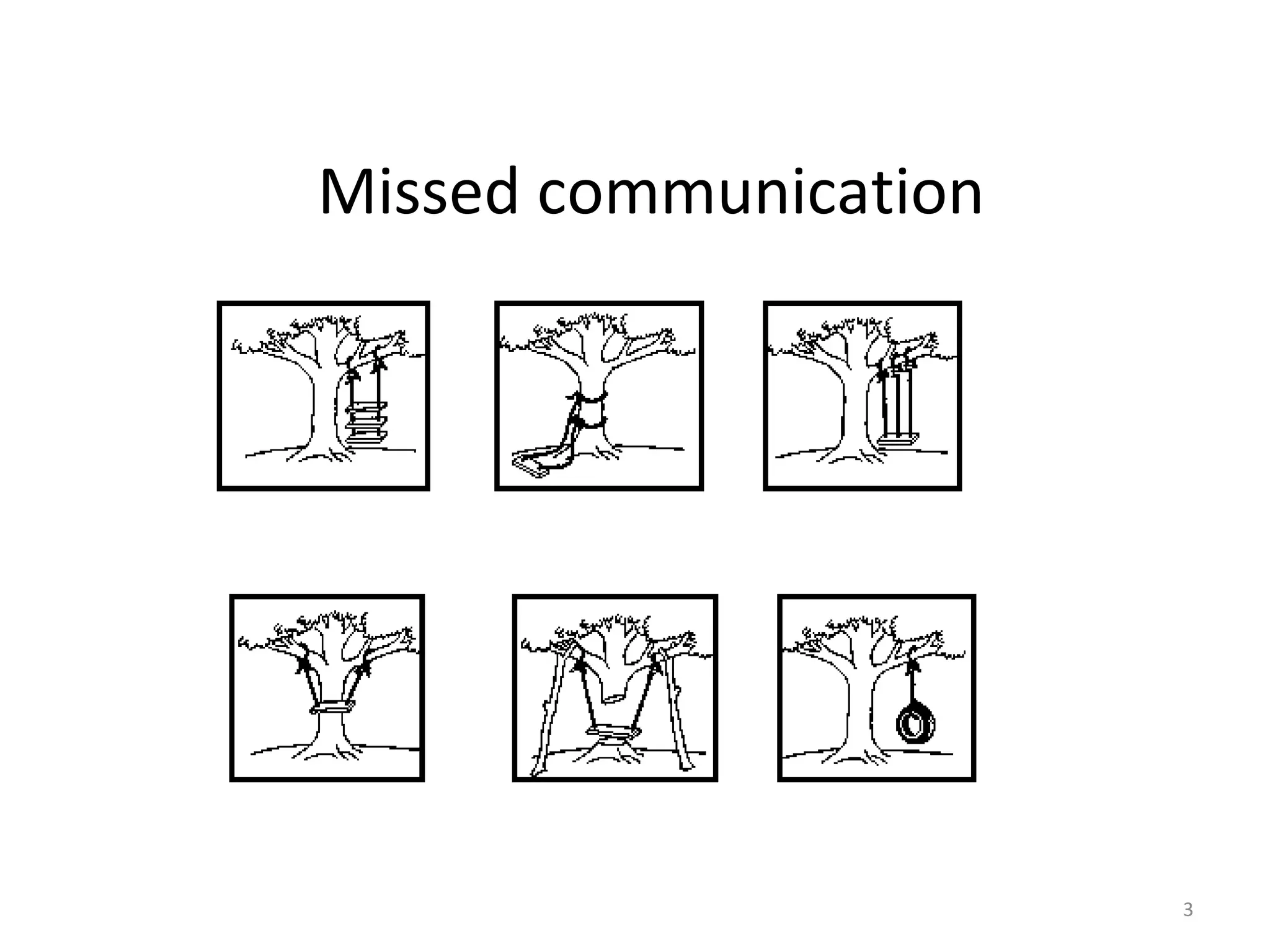 Missed communication   As Purchasing ordered it. As the Art Dept. designed it. As the Supervisor implemented it. As the Manager Requested it. As Marketing wrote it up. What the Employee really wanted! 