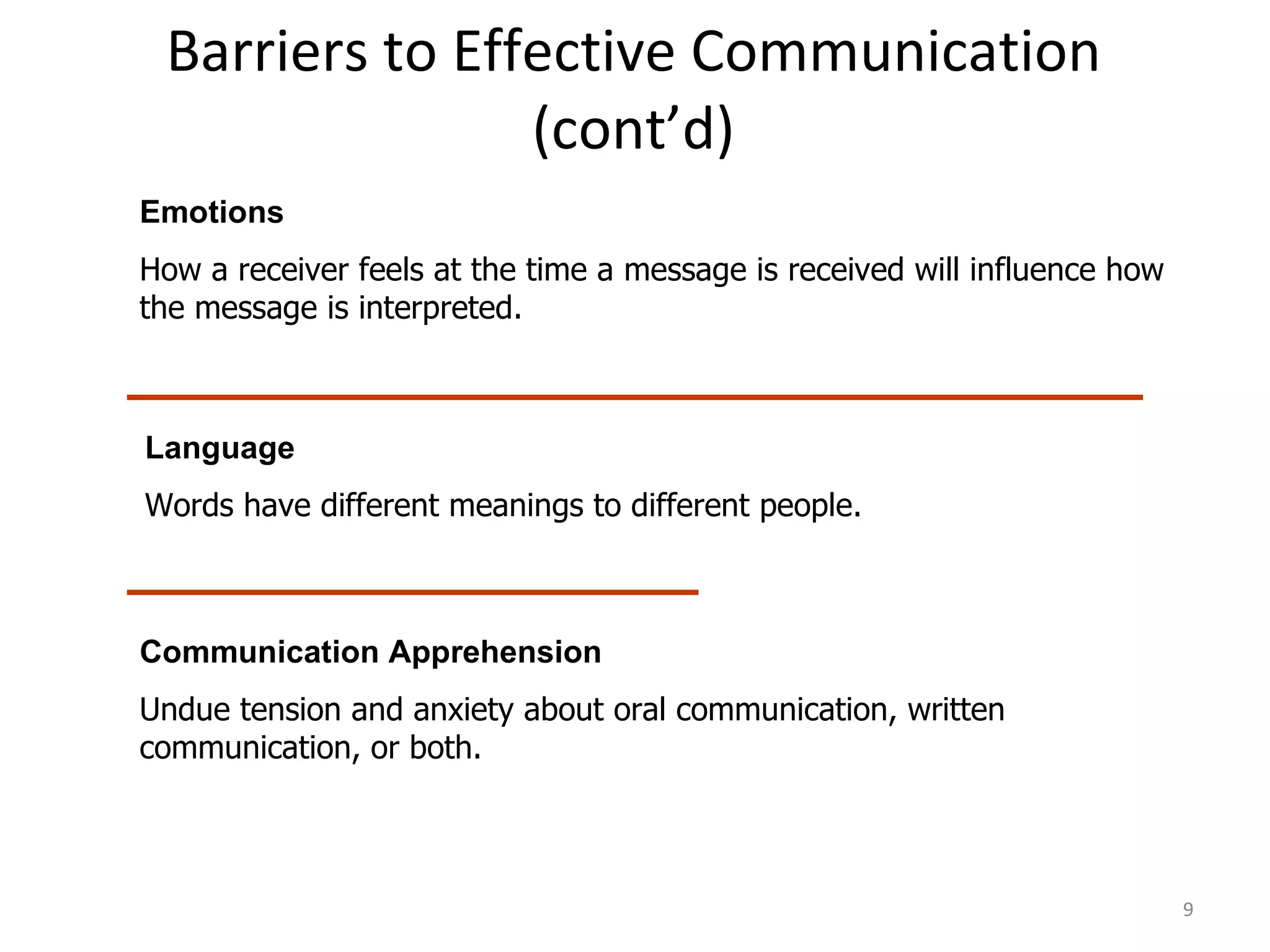 Barriers to Effective Communication (cont’d) Emotions How a receiver feels at the time a message is received will influence how the message is interpreted. Language Words have different meanings to different people. Communication Apprehension Undue tension and anxiety about oral communication, written communication, or both. 