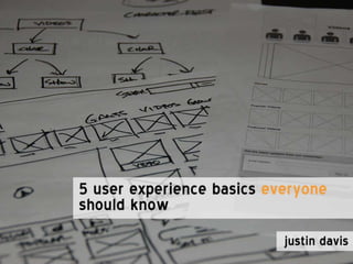 Five User Experience Basics Everyone Should Know