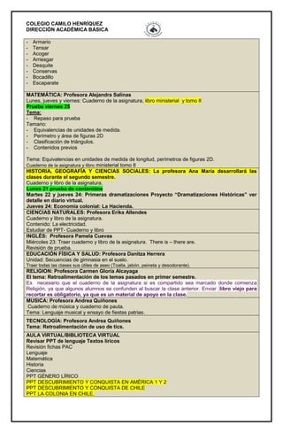 COLEGIO CAMILO HENRÍQUEZ
DIRECCIÓN ACADÉMICA BÁSICA
- Armario
- Tensar
- Acoger
- Arriesgar
- Desquite
- Conservas
- Bocadillo
- Escaparate
MATEMÁTICA: Profesora Alejandra Salinas
Lunes, jueves y viernes: Cuaderno de la asignatura, libro ministerial y tomo II
Prueba viernes 25
Tema:
- Repaso para prueba
Temario:
- Equivalencias de unidades de medida.
- Perímetro y área de figuras 2D
- Clasificación de triángulos.
- Contenidos previos
Tema: Equivalencias en unidades de medida de longitud, perímetros de figuras 2D.
Cuaderno de la asignatura y libro ministerial tomo II
HISTORIA, GEOGRAFÍA Y CIENCIAS SOCIALES: La profesora Ana María desarrollará las
clases durante el segundo semestre.
Cuaderno y libro de la asignatura.
Lunes 21 prueba de contenidos
Martes 22 y jueves 24: Primeras dramatizaciones Proyecto “Dramatizaciones Históricas” ver
detalle en diario virtual.
Jueves 24: Economía colonial: La Hacienda.
CIENCIAS NATURALES: Profesora Erika Allendes
Cuaderno y libro de la asignatura.
Contenido: La electricidad.
Estudiar de PPT- Cuaderno y libro
INGLÉS: Profesora Pamela Cuevas
Miércoles 23: Traer cuaderno y libro de la asignatura. There is – there are.
Revisión de prueba.
EDUCACIÓN FÍSICA Y SALUD: Profesora Danitza Herrera
Unidad: Secuencias de gimnasia en el suelo.
Traer todas las clases sus útiles de aseo (Toalla, jabón, peineta y desodorante).
RELIGION: Profesora Carmen Gloria Alcayaga
El tema: Retroalimentación de los temas pasados en primer semestre.
Es necesario que el cuaderno de la asignatura si es compartido sea marcado donde comienza
Religión, ya que algunos alumnos se confunden al buscar la clase anterior. Enviar libro viejo para
recortar es obligatorio, ya que es un material de apoyo en la clase.
MUSICA: Profesora Andrea Quiñones
Cuaderno de música y cuaderno de pauta.
Tema: Lenguaje musical y ensayo de fiestas patrias.
TECNOLOGÍA: Profesora Andrea Quiñones
Tema: Retroalimentación de uso de tics.
AULA VIRTUAL/BIBLIOTECA VIRTUAL
Revisar PPT de lenguaje Textos líricos
Revisión fichas PAC
Lenguaje
Matemática
Historia
Ciencias
PPT GÉNERO LÍRICO
PPT DESCUBRIMIENTO Y CONQUISTA EN AMÉRICA 1 Y 2
PPT DESCUBRIMIENTO Y CONQUISTA DE CHILE
PPT LA COLONIA EN CHILE.
 