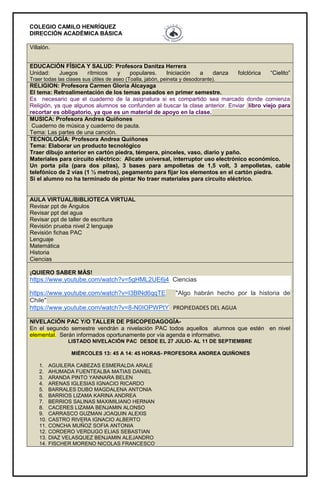 COLEGIO CAMILO HENRÍQUEZ
DIRECCIÓN ACADÉMICA BÁSICA
Villalón.
EDUCACIÓN FÍSICA Y SALUD: Profesora Danitza Herrera
Unidad: Juegos rítmicos y populares. Iniciación a danza folclórica “Cielito”
Traer todas las clases sus útiles de aseo (Toalla, jabón, peineta y desodorante).
RELIGION: Profesora Carmen Gloria Alcayaga
El tema: Retroalimentación de los temas pasados en primer semestre.
Es necesario que el cuaderno de la asignatura si es compartido sea marcado donde comienza
Religión, ya que algunos alumnos se confunden al buscar la clase anterior. Enviar libro viejo para
recortar es obligatorio, ya que es un material de apoyo en la clase.
MUSICA: Profesora Andrea Quiñones
Cuaderno de música y cuaderno de pauta.
Tema: Las partes de una canción.
TECNOLOGÍA: Profesora Andrea Quiñones
Tema: Elaborar un producto tecnológico
Traer dibujo anterior en cartón piedra, témpera, pinceles, vaso, diario y paño.
Materiales para circuito eléctrico: Alicate universal, interruptor uso electrónico económico.
Un porta pila (para dos pilas), 3 bases para ampolletas de 1,5 volt, 3 ampolletas, cable
telefónico de 2 vías (1 ½ metros), pegamento para fijar los elementos en el cartón piedra.
Si el alumno no ha terminado de pintar No traer materiales para circuito eléctrico.
AULA VIRTUAL/BIBLIOTECA VIRTUAL
Revisar ppt de Ángulos
Revisar ppt del agua
Revisar ppt de taller de escritura
Revisión prueba nivel 2 lenguaje
Revisión fichas PAC
Lenguaje
Matemática
Historia
Ciencias
¡QUIERO SABER MÁS!
https://www.youtube.com/watch?v=5gHML2UE6j4 Ciencias
https://www.youtube.com/watch?v=I3BlNd6qqTE "Algo habrán hecho por la historia de
Chile"
https://www.youtube.com/watch?v=8-N0IOPWPtY PROPIEDADES DEL AGUA
NIVELACIÓN PAC Y/O TALLER DE PSICOPEDAGOGÍA-
En el segundo semestre vendrán a nivelación PAC todos aquellos alumnos que estén en nivel
elemental. Serán informados oportunamente por vía agenda e informativo.
LISTADO NIVELACIÓN PAC DESDE EL 27 JULIO- AL 11 DE SEPTIEMBRE
MIÉRCOLES 13: 45 A 14: 45 HORAS- PROFESORA ANDREA QUIÑONES
1. AGUILERA CABEZAS ESMERALDA ARALE
2. AHUMADA FUENTEALBA MATIAS DANIEL
3. ARANDA PINTO YANNARA BELEN
4. ARENAS IGLESIAS IGNACIO RICARDO
5. BARRALES DUBO MAGDALENA ANTONIA
6. BARRIOS LIZAMA KARINA ANDREA
7. BERRIOS SALINAS MAXIMILIANO HERNAN
8. CACERES LIZAMA BENJAMIN ALONSO
9. CARRASCO GUZMAN JOAQUIN ALEXIS
10. CASTRO RIVERA IGNACIO ALBERTO
11. CONCHA MUÑOZ SOFIA ANTONIA
12. CORDERO VERDUGO ELIAS SEBASTIAN
13. DIAZ VELASQUEZ BENJAMIN ALEJANDRO
14. FISCHER MORENO NICOLAS FRANCESCO
 