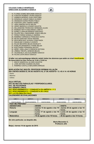 COLEGIO CAMILO HENRÍQUEZ
DIRECCIÓN ACADÉMICA BÁSICA
15. FLORES GOMEZ BENJAMIN IGNACIO
16. FUENTES ROMERO JAVIER IGNACIO
17. GAMBOA MORENO JUAN CRISTOBAL
18. GONZALEZ JAQUE CAMILO ALONSO
19. GRANDON DURAN PEDRO PABLO
20. HUENTEN LARA TAMARA ISABEL
21. JARA ZAMORA ROCIO BELEN
22. JEREZ ABARZUA LUCIANO AGUSTIN
23. KELLENDONK TRONCOSO HERMANN JULIAN
24. MORENO MATTA MACARENA LORETO
25. NUÑEZ LLANQUIN REMIGIO SANTIAGO
26. PALAPE DELL-OMODARME JOSEFA BELEN
27. PEREZ FARIAS GONZALO ANDRES
28. RAMIREZ CARRASCO FRANCISCA SOFIA
29. REYES SANCHEZ SOFIA ISIDORA
30. RIOS MERCADO JAVIERA CONSTANZA
31. RIQUELME D´ANGELO VICENTE
32. ROJAS BECERRA BELEN SKARLETT
33. RUBILAR DINAMARCA THIARE BELEN
34. RUIZ PARRA FERNANDA NICOLE
35. SEREY ORELLANA FLORENCIA ANTONIA
36. URBINA TREUPIL GENESIS BELEN
37. VALENZUELA JOO ALEJANDRO IGNACIO
38 ROJAS LEON DIEGO IGNACIO
A taller con psicopedagoga deberán asistir todos los alumnos que estén en nivel insuficiente.
Se desarrollará los días viernes de 13.45 a 15:00 hrs
1. ARAYA SANDOVAL ALVARO AGUSTIN
2. JOSÉ ANTONIO GUZMAN SALINAS
3. RAMIREZ CASTILLO BENJAMIN ENRIQUE
NIVELACIÓN PAC INGLÉS: PROFESOR GERMAN VILLALÓN
DÍA JUEVES DESDE EL 06 DE AGOSTO AL 27 DE AGOSTO- 13: 45 A 14: 45 HORAS
- Flores
- Moreno
- Urbina
AULA VIRTUAL
PPT DE RECTAS PARALELAS Y PERPENDICULARES.
PPT DE POLÍGONOS
PPT GÉNERO LÍRICO
PPT DESCUBRIMIENTO Y CONQUISTA EN AMÉRICA 1 Y 2
PPT DESCUBRIMIENTO Y CONQUISTA DE CHILE
PPT LA COLONIA EN CHILE.
CALENDARIO DE EVALUACIONES
LUNES 17 MARTES 18 MIÉRCOLES 19 JUEVES 20 VIERNES 21
FICHA PAC HISTORIAFICHA PAC LENGUAJE FICHA PAC MATEMÁTICA PRUEBA DE HISTORIAFICHA PAC CIENCIAS
“TEST ME PREPARO”
ASIGNATURA DESDE HASTA
Historia Jueves 13 de agosto a las 19
horas.
Jueves 20 de agosto a las 14
horas.
Lenguaje Lunes 17 de agosto a las 19
horas.
Lunes 24 de agosto a las 14
horas.
Matemática 19 de agosto a las 19 horas. 26 de agosto a las 14 horas.
Sin otro particular, se despide atte.
Marta Marambio C.
Profesora Jefe
Maipú, viernes 14 de agosto de 2015
 