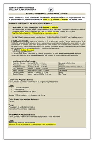 COLEGIO CAMILO HENRÍQUEZ
DIRECCIÓN ACADÉMICA BÁSICA
INFORMATIVO SEMANAL QUINTO AÑO BÁSICO “B”
Señor Apoderado: Junto con saludar cordialmente, le informamos de los requerimientos para
la próxima semana, comprendida entre el lunes 13 y viernes 17 de Abril del año en curso.
INFORMACIONES O REQUERIMIENTOS GENERALES:
 La fecha de la salida pedagógica es el viernes 17 de abril.
Para ese día los alumnos deben presentarse con buzo completo, zapatillas cómodas (no blandas
o nuevas), Agua en abundancia y una colación liviana. No traer objetos tecnológicos.
DINERO PARA SALIDA PEDAGÓGICA $4.200 (último plazo).
 NO OLVIDAR, presentar todos los días libro: “QUERIDOS MONSTRUOS” de Elsa Bornemann.
 PRUEBAS DE NIVEL: A partir de este año 2015 se adiciona a nuestro Plan de Aseguramiento de la
Calidad la aplicación de Pruebas de Nivel a los cursos de nuestra comunidad escolar. La creación de estos
instrumentos es externa, pero antes de aplicárselas a los alumnos son revisadas en su contenido y claves
de corrección por los docentes de la institución, quienes informan a la Dirección Académica la autorización
para su aplicación. La forma de aplicación y evaluación es la siguiente:
5º BÁSICO: Carácter Bimensual
Áreas: Lenguaje y Matemática
La prueba Nivel llevará calificación de carácter acumulativo, es decir, antes del término del año se le
consignará al alumno (a) el promedio de notas que obtenga de este proceso en cada asignatura
 Horario Atención Profesores:
Alejandra Salinas Martes 13:45 a 15:15 hrs. Lenguaje y Matemática
Paz Moraga Lunes 13:45 hrs – 15:15 hrs Historia.
Andrea Quiñones Martes13:45 hrs – 15:15 hrs. Artes Visuales y taller de escritura.
Erika Allendes Viernes 14:00 hrs – 15:15 hrs. Ciencias.
Nancy Verdugo Miércoles 11:30hrs – 13:00hrs. Tecnología.
Pamela Cuevas Viernes 14:00hrs – 15:15 hrs Inglés
Claudio Muñoz Lunes y Martes 18:45 a 19:30 hrs. Ed. Física.
LENGUAJE: Alejandra Salinas.
Lunes, martes y viernes: Cuaderno de la Asignatura y Diccionario.
Tema:
- Tipos de sustantivo
- Los adjetivos.
- Formas personales del verbo.
Revisar PPT de reglas ortográficas uso de B – V.
Taller de escritura: Andrea Quiñones.
Viernes
Tema:
Producción de un texto informativo.
Materiales: Cuaderno de prepicado.
MATEMÁTICA: Alejandra Salinas
Lunes, jueves y viernes: Cuaderno de la asignatura y libro ministerial
Tema:
-Múltiplos y divisores de un número.
Reforzar tablas de multiplicar (Fundamental para el contenido).
 