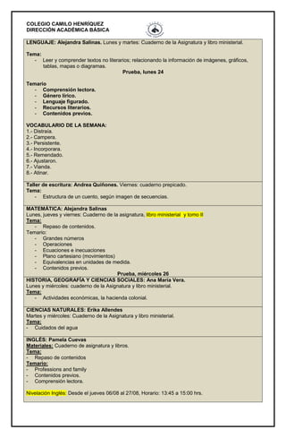 COLEGIO CAMILO HENRÍQUEZ
DIRECCIÓN ACADÉMICA BÁSICA
LENGUAJE: Alejandra Salinas. Lunes y martes: Cuaderno de la Asignatura y libro ministerial.
Tema:
- Leer y comprender textos no literarios; relacionando la información de imágenes, gráficos,
tablas, mapas o diagramas.
Prueba, lunes 24
Temario
- Comprensión lectora.
- Género lírico.
- Lenguaje figurado.
- Recursos literarios.
- Contenidos previos.
VOCABULARIO DE LA SEMANA:
1.- Distraía.
2.- Campera.
3.- Persistente.
4.- Incorporara.
5.- Remendado.
6.- Ajustaron.
7.- Vianda.
8.- Atinar.
Taller de escritura: Andrea Quiñones. Viernes: cuaderno prepicado.
Tema:
- Estructura de un cuento, según imagen de secuencias.
MATEMÁTICA: Alejandra Salinas
Lunes, jueves y viernes: Cuaderno de la asignatura, libro ministerial y tomo II
Tema:
- Repaso de contenidos.
Temario:
- Grandes números
- Operaciones
- Ecuaciones e inecuaciones
- Plano cartesiano (movimientos)
- Equivalencias en unidades de medida.
- Contenidos previos.
Prueba, miércoles 26
HISTORIA, GEOGRAFÍA Y CIENCIAS SOCIALES: Ana María Vera.
Lunes y miércoles: cuaderno de la Asignatura y libro ministerial.
Tema:
- Actividades económicas, la hacienda colonial.
CIENCIAS NATURALES: Erika Allendes
Martes y miércoles: Cuaderno de la Asignatura y libro ministerial.
Tema:
- Cuidados del agua
INGLÉS: Pamela Cuevas
Materiales: Cuaderno de asignatura y libros.
Tema:
- Repaso de contenidos
Temario:
- Professions and family
- Contenidos previos.
- Comprensión lectora.
Nivelación Inglés: Desde el jueves 06/08 al 27/08, Horario: 13:45 a 15:00 hrs.
 
