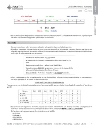 Texto Utilizable Única y Exclusivamente para Fines de Enseñanza - Aptus Chile 11
Unidad Grandes números
NÚMEROSYOPERACIONES5ºBÁSICO
2 horas‹Clase 1
CMi DMi UMi CM DM UM C D U
LOS MILLONES
Millones
LOS MILES
Miles
LAS UNIDADES
Unidades
4 561 230
•	 Los alumnos copian del pizarrón la tabla de valor posicional de los números. Cuando todos han terminado, el profesor pide
sacar sus cajitas multibase y porotos, para trabajar en sus mesas.
•	 Los alumnos colocan sobre la mesa sus cajitas del valor posicional y un puñado de porotos.
•	 El profesor presenta la información del recuadro en el data, en un afiche u otro y pide a algunos alumnos que lean en voz
alta cada oración. Mientras se analiza la información contenida en cada enunciado, los alumnos representan cada número
en la cajita de valor posicional con sus porotos.
Desarrollo
La altura del monte Everest es 8 844 metros.
El período de rotación de la luna alrededor de la Tierra es de 27 322
días.
La distancia entre la tierra y la luna es de 384 400 km.
Actualmente son 2 638 000 las personas mayores de 60 años en Chile,
cifra que se ha duplicado en los últimos 20 años.
La ciudad de Sao Paulo tiene alrededor de 20 500 000 habitantes.
•	 Ahora corresponde escribir lo que hemos hecho con el material y la información de grandes números. En sus cuadernos y
sin retirar las cajitas de las mesas, los alumnos escriben:
•	 Los alumnos van registrando el mismo proceso que hicieron anteriormente con material concreto. Concluyen que un
número se puede descomponer según la posición de sus cifras, por ejemplo 8 844 = 8 UM+ 8 C + 4 D + 4 U
•	 De la misma manera descomponen los otros números de la tabla.
	b) 27 322 =
	c) 384 400 =
	d) 2 638 000 =
	e) 20 500 000 =
VALOR POSICIONAL DE GRANDES NÚMEROS
Para representar con símbolos, la actividad anterior, haremos una tabla que permita leer el significado de cada cifra de“un número
grande”.
Número
a) 8 844
b) 27 322
c) 384 400
d) 2 638 000
e) 20 500 000
CMi DMi
2
UMi
2
0
CM
2
3
6
5
DM
7
8
3
0
UM
8
4
8
0
C
8
3
4
0
0
D
4
2
0
0
0
U
4
2
0
0
0
 
