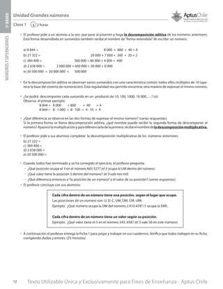 Texto Utilizable Única y Exclusivamente para Fines de Enseñanza - Aptus Chile12
Unidad Grandes números
NÚMEROSYOPERACIONES5ºBÁSICO
2 horas‹Clase 1
•	 El profesor pide a un alumno a la vez, que pase al pizarrón y haga la descomposición aditiva de los números anteriores.
Esta forma desarrollada en sumandos también recibe el nombre de“forma extendida”de escribir un número.
a) 8 844 = 8 000 + 800 + 40 + 4
b) 27 322 = 20 000 + 7 000 + 300 + 20 + 2
c)	384 400 = 300 000 + 80 000 + 4 000 + 400
d) 2 638 000 = 2 000 000 + 600 000 + 30 000 + 8 000
e) 20 500 000 = 20 000 000 + 500 000
•	 En la descomposición aditiva se observan varios sumandos con una característica común: todos ellos múltiplos de 10 (apa-
rece la base del sistema de numeración). Esta regularidad nos permite encontrar otra manera de expresar el mismo número.
•	 ¿Se podrá descomponer cada sumando en un producto de 10, 100, 1000, 10 000,….? (si)
Observa el primer ejemplo:
		 8 844 = 8 000 + 800 + 40 + 4
	 8 844 = 8 ∙ 1 000 + 8 ∙ 100 + 4 ∙ 10 + 4
•	 ¿Qué diferencia se observa en las dos formas de expresar el mismo número? (varias respuestas)
Si la primera forma se llama descomposición aditiva, ¿qué nombre puede recibir la segunda forma de descomponer el
número? Aparecelamultiplicaciónyparadiferenciarladelaprimera,recibeelnombredeladescomposiciónmultiplicativa.
•	 El profesor pide a sus alumnos completar la descomposición multiplicativa de los números anteriores:
b) 27 322 =
c)	384 400 =
d) 2 638 000 =
e) 20 500 000 =
•	 Cuando todos han terminado y se ha corregido el ejercicio, el profesor pregunta:
űű ¿Qué posición ocupa el 3 en el número 603 527? (el 3 ocupa la UM dentro del número)
űű ¿Qué valor tiene la posición 3 dentro del número? (el 3 vale tres mil)
űű ¿Qué diferencia entonces a“la posición de un número”y el valor de su posición? (varias respuestas)
•	 El profesor concluye con sus alumnos:
•	 A continuación el profesor entrega la Ficha 1 para pegar y trabajar en sus cuadernos.Verifica que todos trabajen en su ficha,
corrigiendo dudas y errores. (25 minutos)
Cada cifra dentro de un número tiene una posición, según el lugar que ocupa.
Las posiciones de un número son: U, D, C, UM, DM, CM, UMi
Ejemplo: ¿Qué número ocupa la DM del número 2.410.439? (1 ocupa la DM).
Cada cifra dentro de un número tiene un valor según su posición.
Ejemplo: ¿Qué valor tiene el 5 en el número 243. 658? (el 5 vale 50 en este número)
 