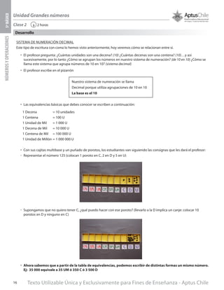 Texto Utilizable Única y Exclusivamente para Fines de Enseñanza - Aptus Chile16
Unidad Grandes números
NÚMEROSYOPERACIONES5ºBÁSICO
2 horas‹Clase 2
Desarrollo
SISTEMA DE NUMERACIÓN DECIMAL
Este tipo de escritura con coma lo hemos visto anteriormente, hoy veremos cómo se relacionan entre sí.
•	 El profesor pregunta: ¿Cuántas unidades son una decena? (10) ¿Cuántas decenas son una centena? (10)…y así
sucesivamente, por lo tanto ¿Cómo se agrupan los números en nuestro sistema de numeración? (de 10 en 10) ¿Cómo se
llama este sistema que agrupa números de 10 en 10? (sistema decimal)
•	 El profesor escribe en el pizarrón
•	 Las equivalencias básicas que debes conocer se escriben a continuación:
1 Decena 		 = 10 unidades
1 Centena 		 = 100 U
1 Unidad de Mil 	 = 1 000 U
1 Decena de Mil 	 = 10 000 U
1 Centena de Mil 	 = 100 000 U
1 Unidad de Millón	= 1 000 000 U
•	 Con sus cajitas multibase y un puñado de porotos, los estudiantes van siguiendo las consignas que les dará el profesor:
űű Representar el número 125 (colocan 1 poroto en C, 2 en D y 5 en U)
űű Supongamos que no quiero tener C, ¿qué puedo hacer con ese poroto? (llevarlo a la D implica un canje: colocar 10
porotos en D y ninguno en C)
•	 Ahora sabemos que a partir de la tabla de equivalencias, podemos escribir de distintas formas un mismo número.
Ej: 35 000 equivale a 35 UM ó 350 C ó 3 500 D
Nuestro sistema de numeración se llama
Decimal porque utiliza agrupaciones de 10 en 10
La base es el 10
 