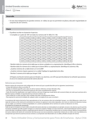 Texto Utilizable Única y Exclusivamente para Fines de Enseñanza - Aptus Chile22
Unidad Grandes números
NÚMEROSYOPERACIONES5ºBÁSICO
2 horas‹Clase 3
Desarrollo
•	 En esta clase trabajaremos los grandes números en tablas, las que nos permitirán visualizar y descubrir regularidades en
conjuntos de cien números.
•	 El profesor escribe en el pizarrón el ejercicio:
1) Complete un cuadro de 100”con todos los números del 10 000 al 10 100.
- Nombre todos los números de la tabla que no tienen unidades en su representación. Identifique la fila o columna.
- Nombre todos los números de su tabla que no tienen DM en su representación. Identifique la columna o fila.
- ¿Cuántos números de su tabla tienen un 3 en la DM?
- ¿Cuántos números impares aparecen en su tabla? Explique la regularidad entre ellos.
- Nombre 5 números de la tabla que tengan 3 UM.
2) Prepare una lista de números para ser dictado a sus alumnos, con el fin que permita detectar la confusión que provoca
el cero en la notación posicional del sistema decimal
Cierre
Referencias para el docente:
Nuestro sistema de numeración está configurado de manera tal, que se puede describir por las siguientes características:
- La base del sistema es diez y se escribe 10.
- Adopta un símbolo específico para cada uno de los números inferiores a la base, llamados cifras.
- Una cifra a la izquierda de otra representa potencias de la base inmediatamente superior.
- Cada cifra tiene dos significados, uno según la forma y otro por el lugar que ocupa dentro del numeral cifrado, de modo que la primera de la
derecha expresa unidades, la segunda decenas, la tercera centenas, etc.
- Cada unidad de un orden equivale a diez unidades del orden inmediatamente inferior.
- Para expresar la carencia de unidades de cualquier orden se emplea el cero, que se escribe 0.
La enseñanza del sistema decimal se hace generalmente en los seis primeros años de escolaridad. Aunque no es fácil diferenciar entre el con-
cepto de número y el de sistema de numeración, los números no aparecen como entes separados, sino como un sistema de relaciones mutuas
con sus reglas. Los números no tienen propiedades en sí, existen propiedades de los números en cuanto se relacionan con otros.
El contexto en el sistema de numeración.
Cada vez que se incorpore un nuevo orden al estudio del sistema decimal, se contextualizará con ejemplos cercanos a los alumnos que les permita
incorporar cantidades que ellos puedan manejar en su estructura cognitiva.Trabajar con estas situaciones , todo el aprendizaje de números y opera-
ciones del orden considerado, tendrá un significado para los alumnos. Es importante considerar que no conviene avanzar rápido en la presentación
de nuevos órdenes del sistema de numeración decimal, ya que una cosa es presentar y representar números de un orden y otra muy distinta es la
comprensión que tienen los alumnos de esos números. La compresión está relacionado con un sólido y flexible concepto de número.
10 001 10 002 10 003 10 004 10 005 10 006 10 007 10 008 10 009 10 010
10 011 10 012 10 013 10 014 10 015 10 016 10 017 10 018 10 019 10 020
10 021 10 022 10 023 10 024 10 025 10 026 10 027 10 028 10 029 10 030
10 031 10 032 10 033 10 034 10 035 10 036 10 037 10 038 10 039 10 040
10 041 10 042 10 043 10 044 10 045 10 046 10 047 10 048 10 049 10 050
10 051 10 052 10 053 10 054 10 055 10 056 10 057 10 058 10 059 10 060
10 061 10 062 10 063 10 064 10 065 10 066 10 067 10 068 10 069 10 070
10 071 10 072 10 073 10 074 10 075 10 076 10 077 10 078 10 079 10 080
10 081 10 082 10 083 10 084 10 085 10 086 10 087 10 088 10 089 10 090
10 091 10 092 10 093 10 094 10 095 10 096 10 097 10 098 10 099 100 100
 