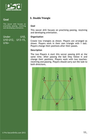 Goal
This soccer drill focuses on
practising passing, receiving
and developing orientation.

Under
U10,
U10-U12, U13-15,
U16+

3. Double Triangle
Goal
This soccer drill focuses on practising passing, receiving
and developing orientation.
Organisation
Create two triangles as shown. Players are arranged as
shown. Players work in their own triangle with 1 ball.
Players change their positions after their passes.
Description
The two Players A start this soccer passing drill at the
same time. After passing the ball they follow it and
change their positions. Players work with two touches:
receiving and passing. Players should carry out the task to
both directions.

© Pro-SoccerDrills.com 2012

11.

 