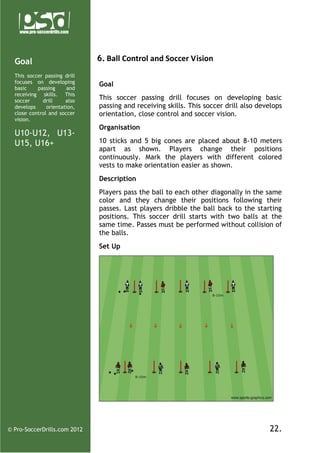 Goal
This soccer passing drill
focuses on developing
basic
passing
and
receiving skills. This
soccer
drill
also
develops
orientation,
close control and soccer
vision.

U10-U12, U13U15, U16+

6. Ball Control and Soccer Vision
Goal
This soccer passing drill focuses on developing basic
passing and receiving skills. This soccer drill also develops
orientation, close control and soccer vision.
Organisation
10 sticks and 5 big cones are placed about 8-10 meters
apart as shown. Players change their positions
continuously. Mark the players with different colored
vests to make orientation easier as shown.
Description
Players pass the ball to each other diagonally in the same
color and they change their positions following their
passes. Last players dribble the ball back to the starting
positions. This soccer drill starts with two balls at the
same time. Passes must be performed without collision of
the balls.
Set Up

© Pro-SoccerDrills.com 2012

22.

 