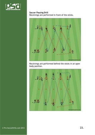 Soccer Passing Drill
Receivings are performed in front of the sticks.

Receivings are performed behind the sticks in an open
body position.

© Pro-SoccerDrills.com 2012

23.

 