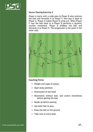 Soccer Passing Exercise 2
Player A starts with a wide pass to Player B who receives
the ball and forwards it to Player C who lays it back to
Player A. Player A makes Player D jump out. When Player
C lays the ball back to A Player D performs a dynamic
counter movement. Player D dribbles the ball and
forwards it to Player E. The progression is the same in the
other side.

Coaching Points
• Weight and angle of passes
• Open body positions
• Orientation of the head
• Movements without ball, and contra movements
before getting the ball
• Heads up before passing
• Use both feet to pass
• Keep the ball on the ground
• Take care of extra balls

© Pro-SoccerDrills.com 2012

27.

 