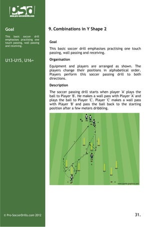 Goal

9. Combinations in Y Shape 2

This basic soccer drill
emphasises practising one
touch passing, wall passing
and receiving.

Goal

U13-U15, U16+

Organisation

This basic soccer drill emphasises practising one touch
passing, wall passing and receiving.

Equipment and players are arranged as shown. The
players change their positions in alphabetical order.
Players perform this soccer passing drill to both
directions.
Description
The soccer passing drill starts when player 'A' plays the
ball to Player 'B'. He makes a wall pass with Player 'A' and
plays the ball to Player 'C'. Player 'C' makes a wall pass
with Player 'B' and pass the ball back to the starting
position after a few meters dribbling.

© Pro-SoccerDrills.com 2012

31.

 