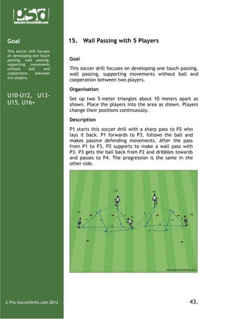 Goal
This soccer drill focuses
on developing one touch
passing, wall passing,
supporting movements
without
ball
and
cooperation
between
two players.

U10-U12, U13U15, U16+

15. Wall Passing with 5 Players
Goal
This soccer drill focuses on developing one touch passing,
wall passing, supporting movements without ball and
cooperation between two players.
Organisation
Set up two 5-meter triangles about 10 meters apart as
shown. Place the players into the area as shown. Players
change their positions continuously.
Description
P1 starts this soccer drill with a sharp pass to P2 who
lays it back. P1 forwards to P3, follows the ball and
makes passive defending movements. After the pass
from P1 to P3, P2 supports to make a wall pass with
P3. P3 gets the ball back from P2 and dribbles towards
and passes to P4. The progression is the same in the
other side.

© Pro-SoccerDrills.com 2012

43.

 