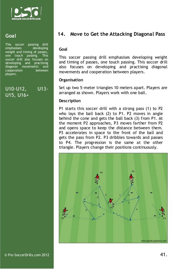 5 Basic Passing And Cooperation