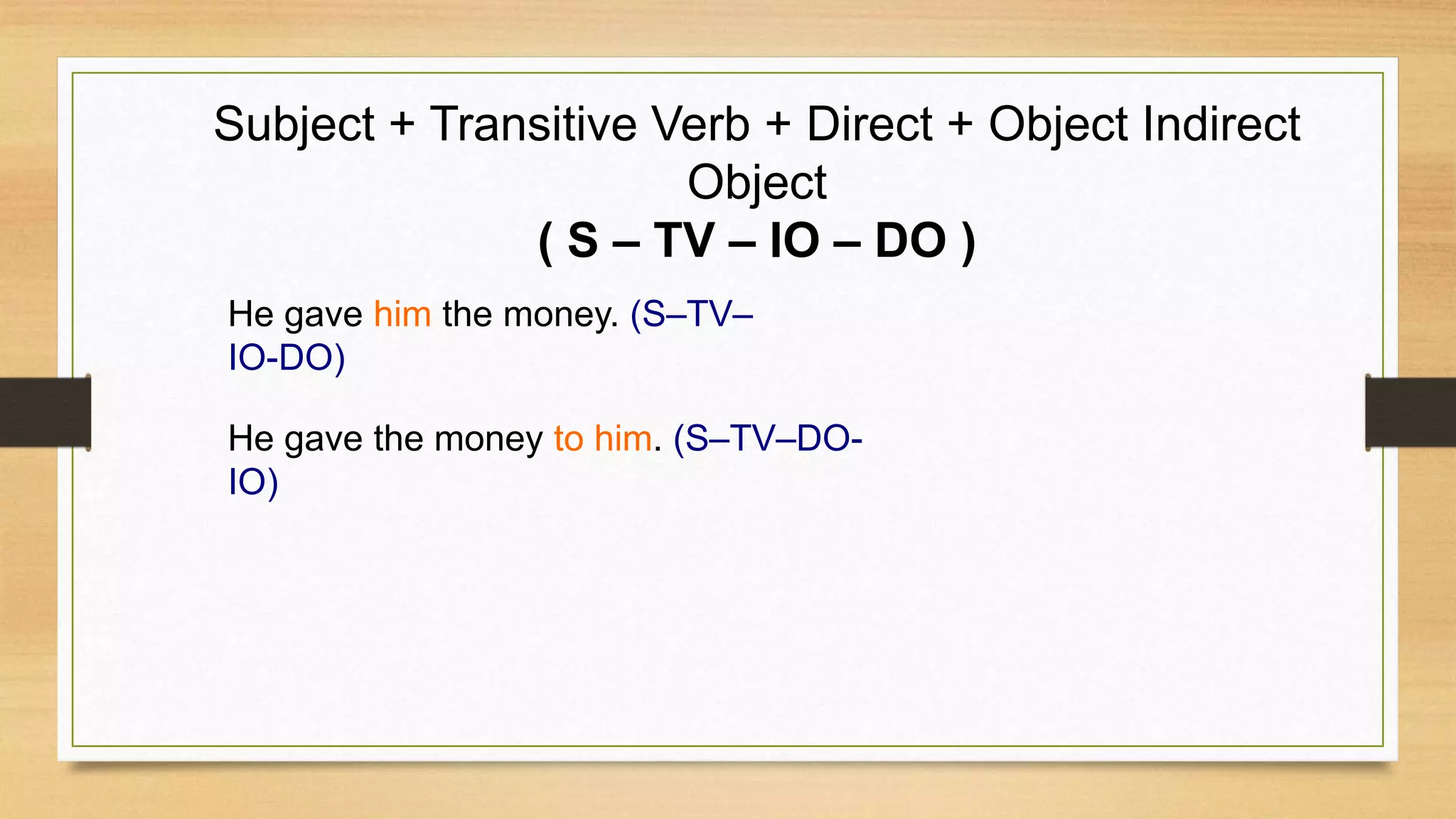 Subject + Transitive Verb + Direct + Object Indirect
Object
( S – TV – IO – DO )
He gave him the money. (S–TV–
IO-DO)
He gave the money to him. (S–TV–DO-
IO)
 