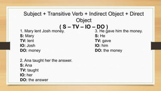 5 Basic Sentence Patterns.pptx