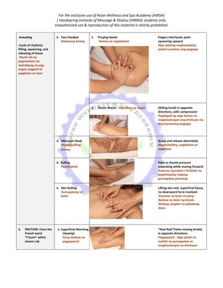 For the exclusive use of Asian Wellness and Spa Academy (AWSA)
| Handspring Institute of Massage & Shiatsu (HIMAS) students only.
Unauthorized use & reproduction of this material is strictly prohibited.
-Kneading
-Cycle of rhythmic
lifting, squeezing, and
releasing of tissue
-Paulit ulit na
pagmamasa na
maindayog na pag
angat, pagpisil at
pagbitaw sa tisyu
2. Two-Handed
Dalawang kamay
1. Praying Hands
Kamay na nagdadasal
Fingers interlaced, palm
squeezing upward
Mga daliring magkasalabat,
palad na pataas ang pagpiga
2. Ocean Waves - Mga Alon ng dagat Gliding hands in opposite
directions, with compression
Paghagod ng mga kamay na
magkasalungat ang direksyon na
may kasamang pagpiga
3. Alternate Hand
Magkahaliling
kamay
Grasp and release alternately
Magkahaliling pagdakma at
pagbitaw
4. Fulling
Paghahatak
Palm or thumb pressure
separating while moving forward
Puwersa ng palad o hinlalaki na
naghihiwalay habang
gumagalaw pasulong
5. Skin Rolling
Gumugulong sa
balat
Lifting skin and superficial fascia,
no downward force involved
itinataas na balat at pang-
ibabaw na balot ng laman.
Walang sangkot na pababang
lakas
3. FRICTION- From the
French word
“Fricare” which
means rub
1. Superficial Warming
(Sawing)
Pang-ibabaw na
pagpapainit
“Heat Rub”Palms moving briskly
in opposite directions
Pagpapainit. Mga palad na
mabilis na gumagalaw sa
magkasalungat na direksyon
 