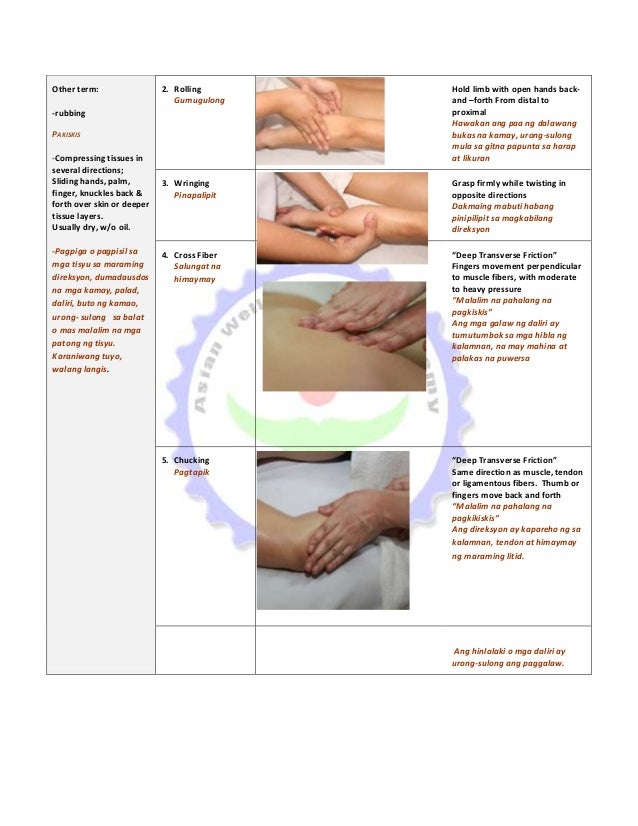 AWSA GUIDE ON 5 BASIC MASSAGE STROKES (DOH)