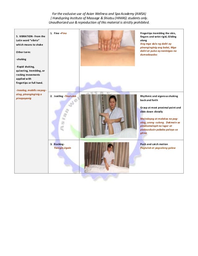 AWSA GUIDE ON 5 BASIC MASSAGE STROKES (DOH)