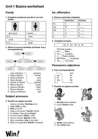 Unit 1 Basics worksheet
Family
1 Completa as palavras que têm a ver com
família.
gran d a d 1 grand _ _
2 d _ _ mum
uncle 3 a _ _ _
4 br _ _ _ _ _ sister
2 Observa a árvore da família da Nicole. Faz a
correspondência.
John is Nicole’s grandma.
1 Sally is Nicole’s brother.
2 Karen is Nicole’s aunt.
3 Rob is Nicole’s uncle.
4 Hannah is Nicole’s grandad.
5 Mark is Nicole’s cousin.
6 James is Nicole’s sister.
7 Diana is Nicole’s mum.
8 James is Richard’s dad.
Subject pronouns
3 Escolhe as opções corretas.
Carla is my sister. She/You is ten.
1 Hello! I/She ’m Ado.
2 It/He ’s my CD.
3 Jorge is my cousin. You/He ’s three.
4 I’m thirteen. How old are it/you?
5 I’m from Lisbon. It/She ’s cool!
6 Sara is my aunt. She/He ’s forty.
7 He is my brother. I/He ’m his sister.
8 Sílvio is my grandad. She/He ’s seventy!
be: affirmative
4 Escreve as formas completas.
short form full form
he ’s is
you ’re 1 ____
she ’s 2 ____
I ’m 3 ____
it ’s 4 ____
5 Completa as frases.
The book is green.
1 Hi! I ____ Marta.
2 You ____ a student.
3 I ____ Paula’s brother.
4 Mrs White ____ my teacher.
5 You ____ my cousin.
Possessive adjectives
6 Faz a correspondência.
I your
1 you his
2 he its
3 she her
4 it my
7 Escolhe as opções corretas.
1 Her/His name’s Avelina.
2 Lucy’s his/her sister.
3 His/Its name’s Rome.
4 He’s its/her dad.
are is am are is am
1 2
3 4
 