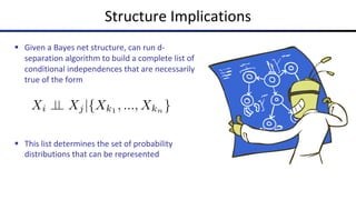 (5) Bayes Nets II 1/4 from UC Berkeley.pdf