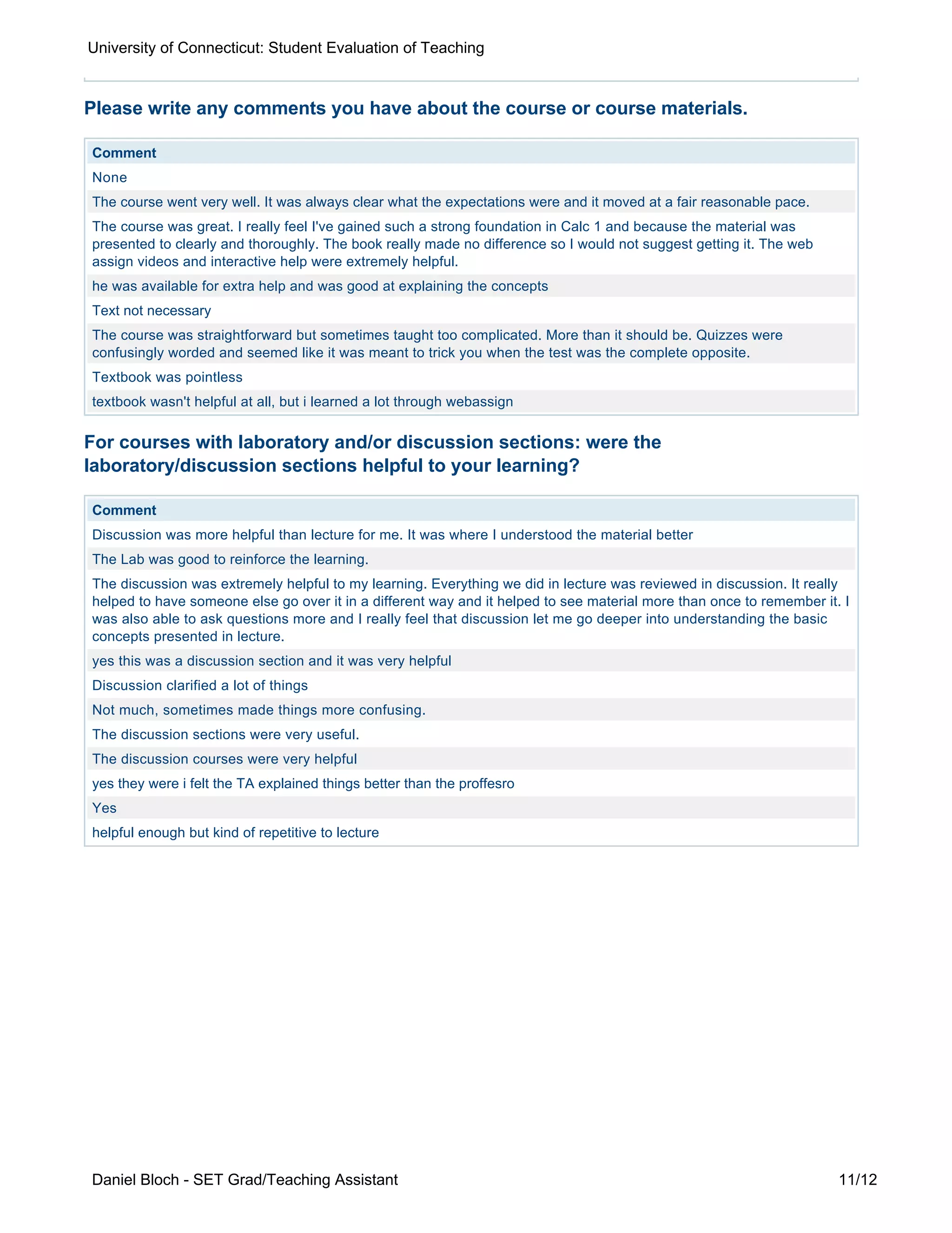 Please write any comments you have about the course or course materials.
Comment
None
The course went very well. It was always clear what the expectations were and it moved at a fair reasonable pace.
The course was great. I really feel I've gained such a strong foundation in Calc 1 and because the material was
presented to clearly and thoroughly. The book really made no difference so I would not suggest getting it. The web
assign videos and interactive help were extremely helpful.
he was available for extra help and was good at explaining the concepts
Text not necessary
The course was straightforward but sometimes taught too complicated. More than it should be. Quizzes were
confusingly worded and seemed like it was meant to trick you when the test was the complete opposite.
Textbook was pointless
textbook wasn't helpful at all, but i learned a lot through webassign
For courses with laboratory and/or discussion sections: were the
laboratory/discussion sections helpful to your learning?
Comment
Discussion was more helpful than lecture for me. It was where I understood the material better
The Lab was good to reinforce the learning.
The discussion was extremely helpful to my learning. Everything we did in lecture was reviewed in discussion. It really
helped to have someone else go over it in a different way and it helped to see material more than once to remember it. I
was also able to ask questions more and I really feel that discussion let me go deeper into understanding the basic
concepts presented in lecture.
yes this was a discussion section and it was very helpful
Discussion clarified a lot of things
Not much, sometimes made things more confusing.
The discussion sections were very useful.
The discussion courses were very helpful
yes they were i felt the TA explained things better than the proffesro
Yes
helpful enough but kind of repetitive to lecture
University of Connecticut: Student Evaluation of Teaching
Daniel Bloch - SET Grad/Teaching Assistant 11/12
 