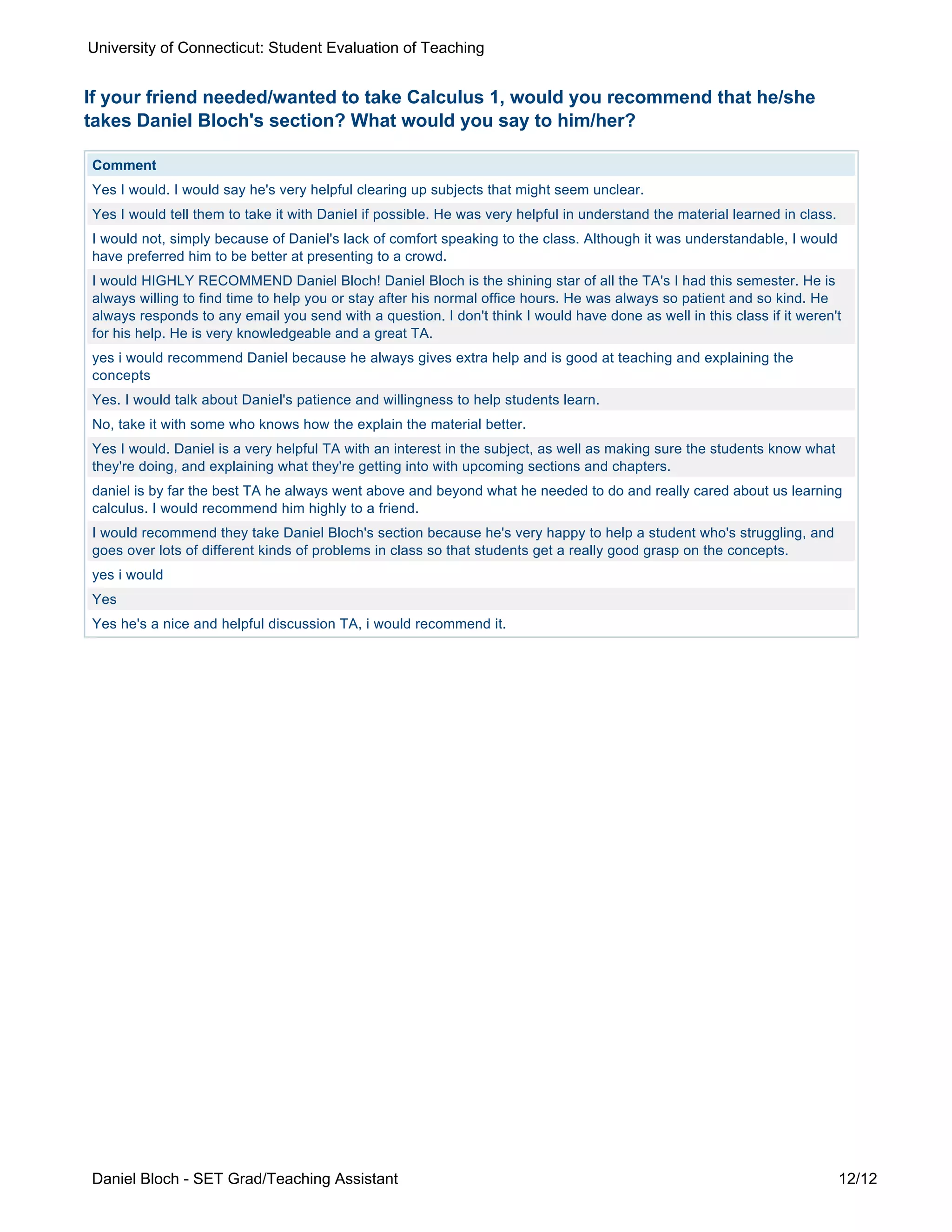 If your friend needed/wanted to take Calculus 1, would you recommend that he/she
takes Daniel Bloch's section? What would you say to him/her?
Comment
Yes I would. I would say he's very helpful clearing up subjects that might seem unclear.
Yes I would tell them to take it with Daniel if possible. He was very helpful in understand the material learned in class.
I would not, simply because of Daniel's lack of comfort speaking to the class. Although it was understandable, I would
have preferred him to be better at presenting to a crowd.
I would HIGHLY RECOMMEND Daniel Bloch! Daniel Bloch is the shining star of all the TA's I had this semester. He is
always willing to find time to help you or stay after his normal office hours. He was always so patient and so kind. He
always responds to any email you send with a question. I don't think I would have done as well in this class if it weren't
for his help. He is very knowledgeable and a great TA.
yes i would recommend Daniel because he always gives extra help and is good at teaching and explaining the
concepts
Yes. I would talk about Daniel's patience and willingness to help students learn.
No, take it with some who knows how the explain the material better.
Yes I would. Daniel is a very helpful TA with an interest in the subject, as well as making sure the students know what
they're doing, and explaining what they're getting into with upcoming sections and chapters.
daniel is by far the best TA he always went above and beyond what he needed to do and really cared about us learning
calculus. I would recommend him highly to a friend.
I would recommend they take Daniel Bloch's section because he's very happy to help a student who's struggling, and
goes over lots of different kinds of problems in class so that students get a really good grasp on the concepts.
yes i would
Yes
Yes he's a nice and helpful discussion TA, i would recommend it.
University of Connecticut: Student Evaluation of Teaching
Daniel Bloch - SET Grad/Teaching Assistant 12/12
 