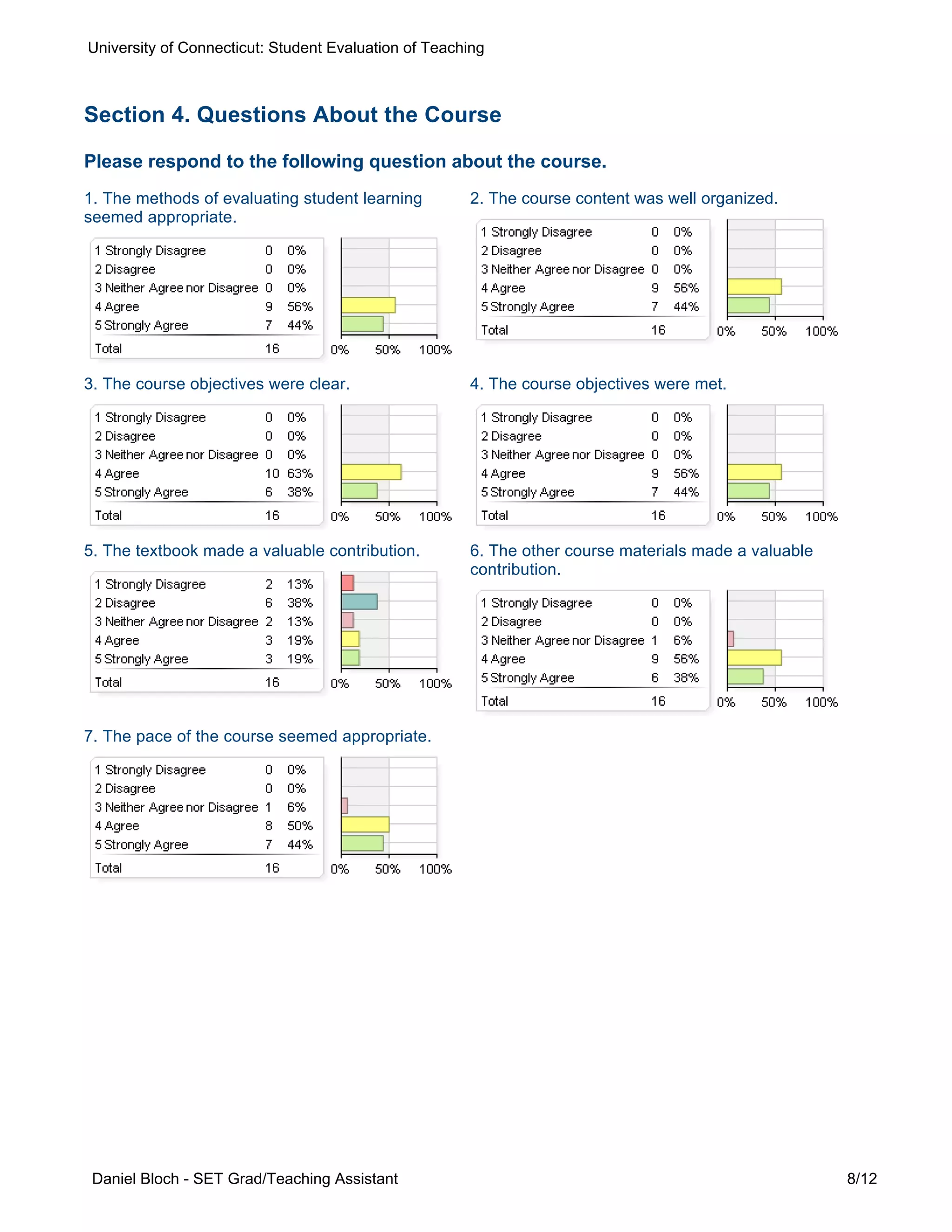 1. The methods of evaluating student learning
seemed appropriate.
2. The course content was well organized.
3. The course objectives were clear. 4. The course objectives were met.
5. The textbook made a valuable contribution. 6. The other course materials made a valuable
contribution.
7. The pace of the course seemed appropriate.
Section 4. Questions About the Course
Please respond to the following question about the course.
University of Connecticut: Student Evaluation of Teaching
Daniel Bloch - SET Grad/Teaching Assistant 8/12
 