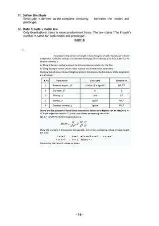 11. Define Similitude
Similitude is defined as the complete similarity between the model and
prototype.
12. State Froude’s model law
Only Gravitational force is more predominant force. The law states ‘The Froude’s
number is same for both model and prototype’.
PART-B
1.
- 16 -
 