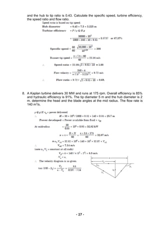 and the hub to tip ratio is 0.43. Calculate the specific speed, turbine efficiency,
the speed ratio and flow ratio.
8. A Kaplan turbine delivers 30 MW and runs at 175 rpm. Overall efficiency is 85%
and hydraulic efficiency is 91%. The tip diameter 5 m and the hub diameter is 2
m. determine the head and the blade angles at the mid radius. The flow rate is
140 m3
/s.
- 27 -
 