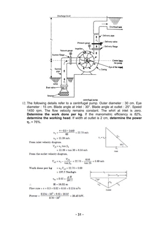 12. The following details refer to a centrifugal pump. Outer diameter : 30 cm. Eye
diameter : 15 cm. Blade angle at inlet : 30°. Blade angle at outlet : 25°. Speed
1450 rpm. The flow velocity remains constant. The whirl at inlet is zero.
Determine the work done per kg. If the manometric efficiency is 82%,
determine the working head. If width at outlet is 2 cm, determine the power
ηo = 76%.
- 31 -
 