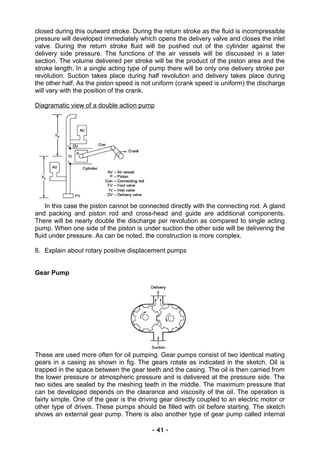 closed during this outward stroke. During the return stroke as the fluid is incompressible
pressure will developed immediately which opens the delivery valve and closes the inlet
valve. During the return stroke fluid will be pushed out of the cylinder against the
delivery side pressure. The functions of the air vessels will be discussed in a later
section. The volume delivered per stroke will be the product of the piston area and the
stroke length. In a single acting type of pump there will be only one delivery stroke per
revolution. Suction takes place during half revolution and delivery takes place during
the other half. As the piston speed is not uniform (crank speed is uniform) the discharge
will vary with the position of the crank.
Diagramatic view of a double action pump
In this case the piston cannot be connected directly with the connecting rod. A gland
and packing and piston rod and cross-head and guide are additional components.
There will be nearly double the discharge per revolution as compared to single acting
pump. When one side of the piston is under suction the other side will be delivering the
fluid under pressure. As can be noted, the construction is more complex.
8. Explain about rotary positive displacement pumps
Gear Pump
These are used more often for oil pumping. Gear pumps consist of two identical mating
gears in a casing as shown in fig. The gears rotate as indicated in the sketch. Oil is
trapped in the space between the gear teeth and the casing. The oil is then carried from
the lower pressure or atmospheric pressure and is delivered at the pressure side. The
two sides are sealed by the meshing teeth in the middle. The maximum pressure that
can be developed depends on the clearance and viscosity of the oil. The operation is
fairly simple. One of the gear is the driving gear directly coupled to an electric motor or
other type of drives. These pumps should be filled with oil before starting. The sketch
shows an external gear pump. There is also another type of gear pump called internal
- 41 -
 