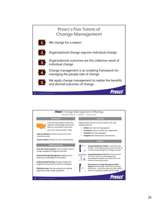 24
We change for a reason.1
Prosci’s Five Tenets of
Change Management
Organizational change requires individual change.
Organizational outcomes are the collective result of
individual change.
Change management is an enabling framework for
2
3
4
Copyright Prosci 2014. All rights reserved.
g g g
managing the people side of change.
We apply change management to realize the benefits
and desired outcomes of change.5
4
47
Prosci Change Management Offerings
Research‐based  |  Holistic  |  Easy‐to‐use
3‐day intensive program where you 
apply the methodology, process and 
tools to a real project as you learn
Earn CEUs, PDUs and HRCI credits
ll h d
Organizational licenses to Prosci models, tools, and 
training materials:
Certification Licensing
• Deliver your own training programs
• Customize content to match your organization
• Translate into other languages
Open enrollment: Locations across the US and 
around the world 
Change Management Toolkit: 3‐ring binder with 
CD/USB – the complete process and set of tools for 
creating change management strategy and plans
Change Management Pilot Pro: Online tool with 
“four‐click” access to methodology, tools,
Train‐the‐Trainer program: Learn to deliver Prosci’s 
change management programs internally
Additional training
Products
Translate into other languages
• Integrate with existing tools and processes
Advanced Change Management: Opportunity to 
At your location: Classes for up to 12 participants
Copyright Prosci 2014. All rights reserved.
Best Practices in Change Management (2014 
edition): Benchmarking results from 822 change 
practitioners – learn what works and what doesn’t 
work for managing the people side of change
four click  access to methodology, tools, 
downloadable templates and assessments, and 
numerous eLearning modules
expand your knowledge of the discipline
Audience‐based training: Change management 
programs for executives to front line employees
ECM Boot Camp: One‐day workshop on building 
organization‐wide change capabilities
48
 