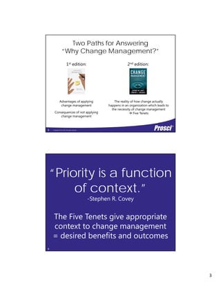 3
Two Paths for Answering
“Why Change Management?”
1st edition: 2nd edition:
Copyright Prosci 2014. All rights reserved.
Consequences of not applying
change management
Advantages of applying
change management
The reality of how change actually
happens in an organization which leads to
the necessity of change management
 Five Tenets
5
“Priority is a function
of context ”of context.”
-Stephen R. Covey
The Five Tenets give appropriate
Copyright Prosci 2014. All rights reserved.
The Five Tenets give appropriate
context to change management
= desired benefits and outcomes
6
 