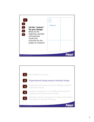 7
3
2
1
List the “reasons”
f
1
Reasons
5
4
for your change:
What are the
objectives, benefits
and expected
results and
outcomes for the
project or initiative?
Copyright Prosci 2014. All rights reserved.
project or initiative?
13
We change for a reason.1
Organizational change requires individual change.
Organizational outcomes are the collective result of
individual change.
Change management is an enabling framework for
managing the people side of change
2
3
4
Copyright Prosci 2014. All rights reserved.
managing the people side of change.
We apply change management to realize the benefits
and desired outcomes of change.5
14
 