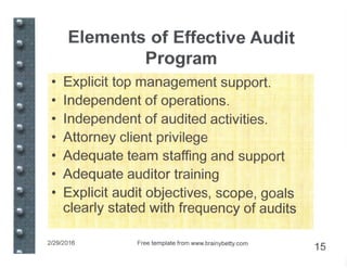 Elements of Effective Audit
Program
• Explicit top management support.
• Independent of operations.
• Independent of audited activities.
• Attorney client privilege
• Adequate team staffing and support
• Adequate auditor training
• Explicit audit objectives, scope, goals
clearly stated with frequency of audits
2/29/2016 Free template from www.brainybetty.com
15
 
