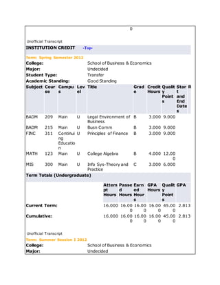Transcript | DOCX