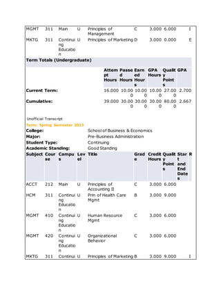 Transcript | DOCX | Undergraduate Education | College Education
