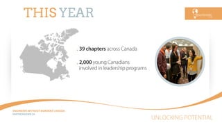 UNLOCKING POTENTIAL
ENGINEERS WITHOUT BORDERS CANADA
PARTNEREWB.CA
THIS YEAR
39 chapters
2,000
 