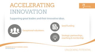 UNLOCKING POTENTIAL
ENGINEERS WITHOUT BORDERS CANADA
PARTNEREWB.CA
ACCELERATING
INNOVATION
Seed funding
Supporting great leaders and their innovative ideas.
ACCELERATING
INNOVATION
Exceptional volunteers
Strategic partnerships ,
coaching & mentorship
 