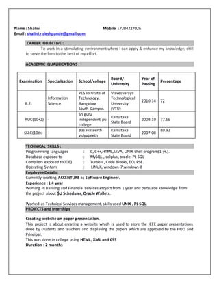 Name : Shalini Mobile : 7204227026
Email : shalini.r.deshpande@gmail.com
CAREER OBJECTIVE :
To work in a stimulating environment where I can apply & enhance my knowledge, skill
to serve the firm to the best of my effort.
ACADEMIC QUALIFICATIONS :
Examination Specialization School/college
Board/
University
Year of
Passing
Percentage
B.E.
Information
Science
PES Institute of
Technology,
Bangalore
South Campus
Visvesvaraya
Technological
University.
(VTU)
2010-14 72
PUC(10+2) -
Sri guru
independent pu
college
Karnataka
State Board
2008-10 77.66
SSLC(10th) -
Basavateerth
vidyapeeth
Karnataka
State Board
2007-08
89.92
TECHNICAL SKILLS :
Programming languages : C, C++,HTML,JAVA, UNIX shell program(1 yr.).
Database exposed to : MySQL , sqlplus, oracle, PL SQL
Compilers exposed to(IDE) : Turbo C, Code Blocks, ECLIPSE.
Operating System : LINUX, windows-7,windows-8
Employee Details:
Currently working ACCENTURE as Software Engineer.
Experience : 1.4 year
Working in Banking and Financial services Project from 1 year and persuade knowledge from
the project about $U Scheduler, Oracle Wallets.
Worked as Technical Services management, skills used UNIX , PL SQL.
PROJECTS and Interships
Creating website on paper presentation.
This project is about creating a website which is used to store the IEEE paper presentations
done by students and teachers and displaying the papers which are approved by the HOD and
Principal.
This was done in college using HTML, XML and CSS
Duration : 2 months
 