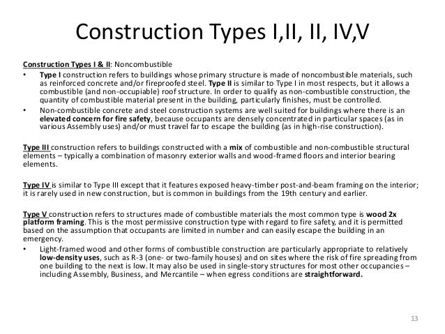 AA2016Building Code Basics Feb with additional material