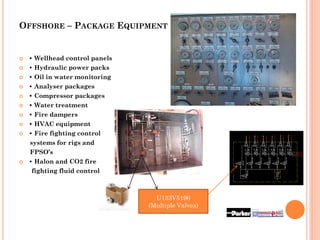 Oil & Gas_Process Control Market FCDE 2015 | PDF